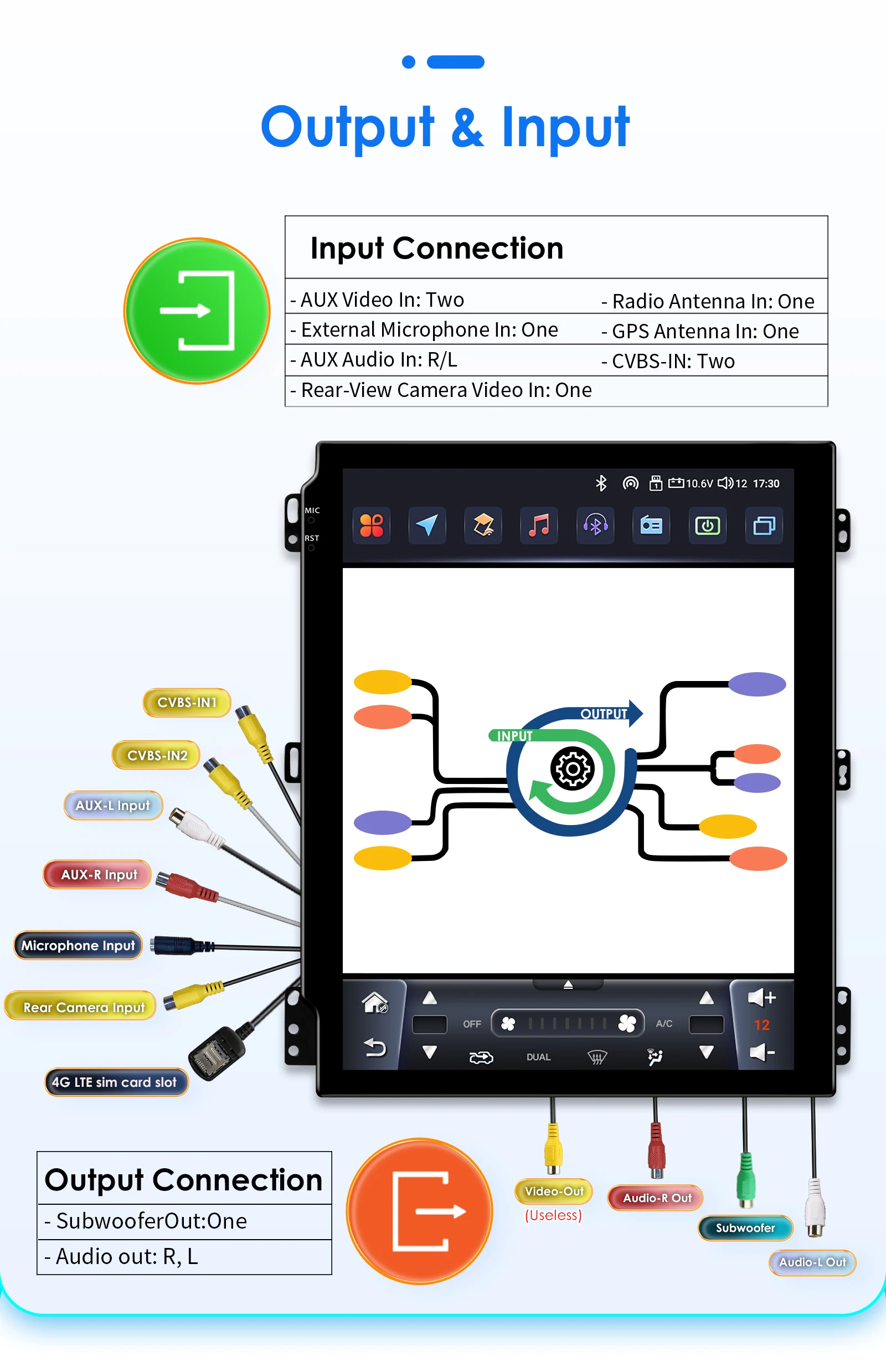Hizpo 9.7" Car Radio Android 13 Auto For KIA Sportage 3 2010-2016 2din Multimedia Video Player Stereo Carplay Gps