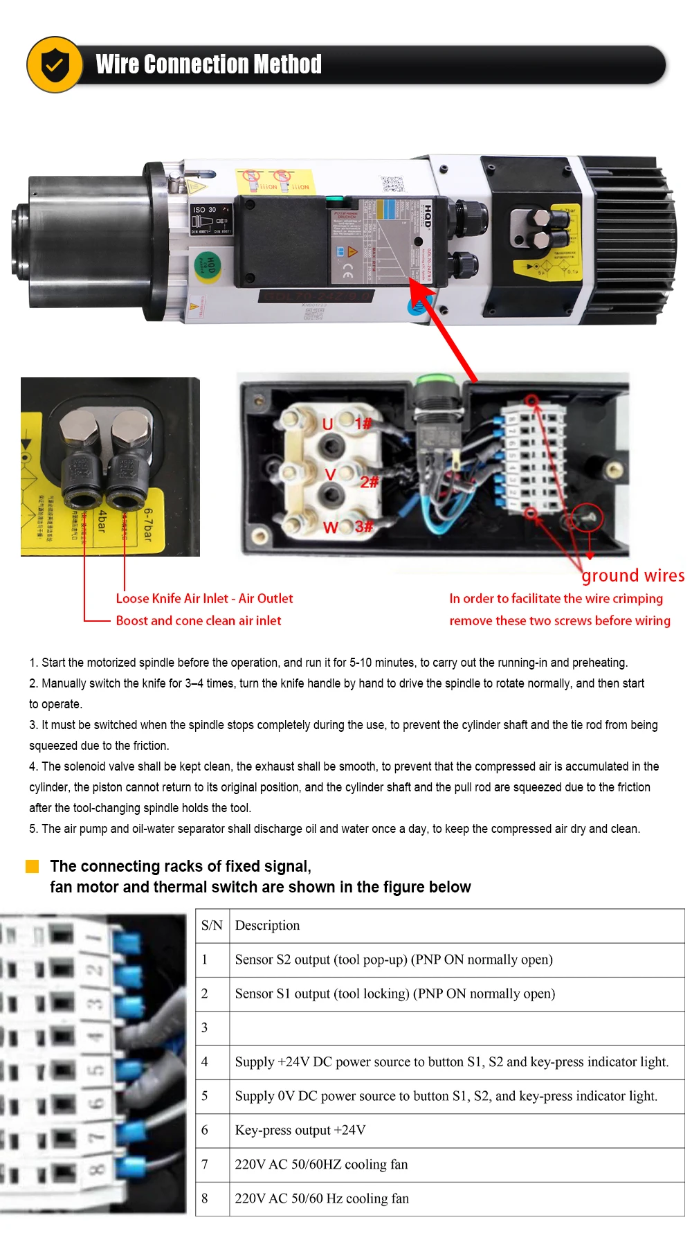 HQD 9KW ATC CNC Spindle Motor For wood Aluminium soft metal ISO30 24000rpm + 11k