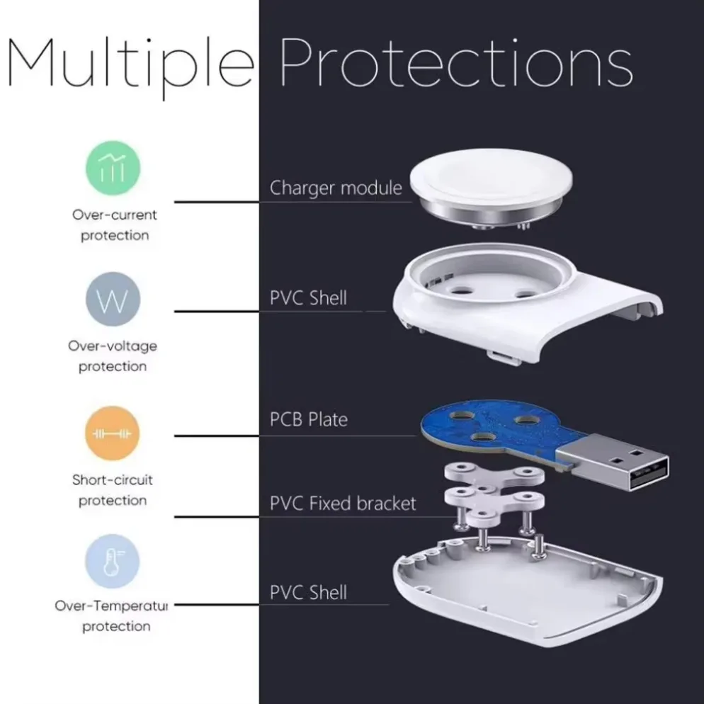 Magnetic Wireless Watch Charger Station Dock for Apple Watch Series IWatch 9 8 Ultra 7 6 5 4 Portable Fast Charging Base Bracket