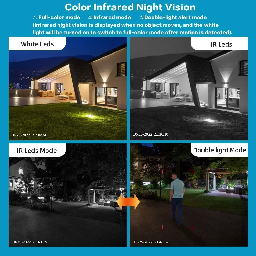 Outdoor 8MP 4K 5MP HD WiFi IP Camera Tuya Smartlife PTZ Wireless Home Security CCTV Video Surveillance Human Detection Tracking 2