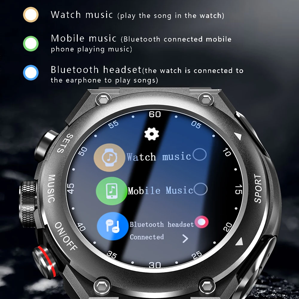 2020 새로운 블루투스 전화 스마트 워치 2-in-1 TWS 무선 헤드폰 심장 박동 혈압 모니터 스포츠 Smartwatch 남성 여성