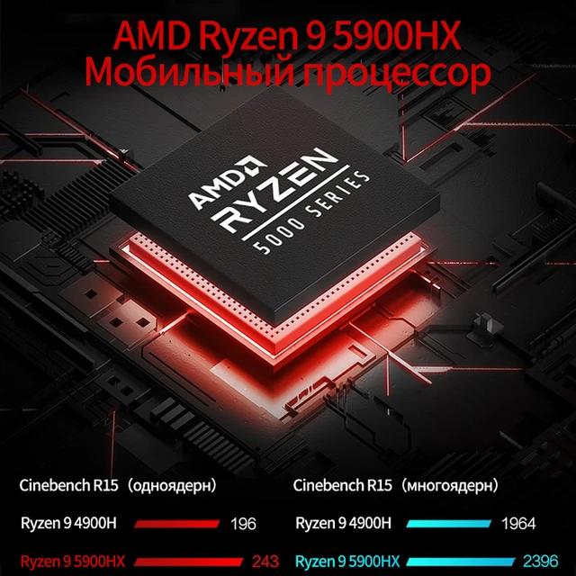 ASUS ROG Strix G15 Gaming Laptop AMD Ryzen 9 5900HX 16G RAM 512GB SSD  RX6800M-8GB 300Hz Screen 15.6Inch E-sports Computer - AliExpress