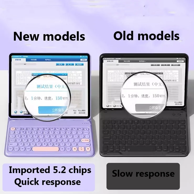 Keyboard Case for Huawei MatePad 11.5