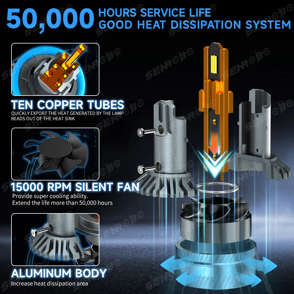 9600W 10개 구리 튜브 6500K 자동차 라이트 H7 H4 캔버스 LED 헤드라이트 HB3 HB4 9005 9006 H1 H11 9012 전구 CSP 9865 고출력 램프