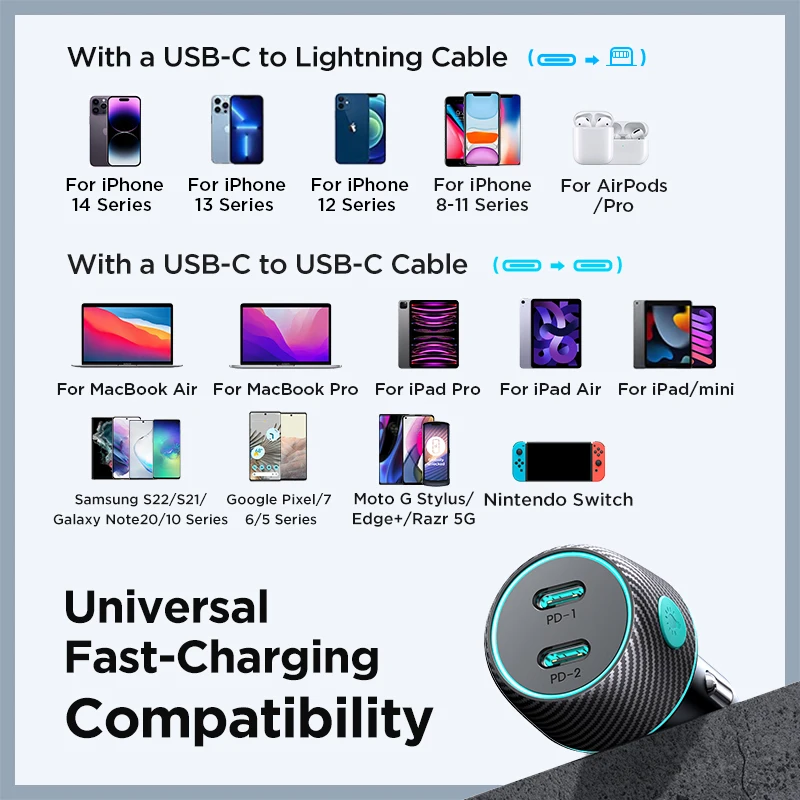 Joyroom 70W USB C Car Charger Adapter PD35W & PPS25W Fast Car Charger for iPhone14/13 iPad Pro Samsung ,Pixel, LG, 7 Color Modes