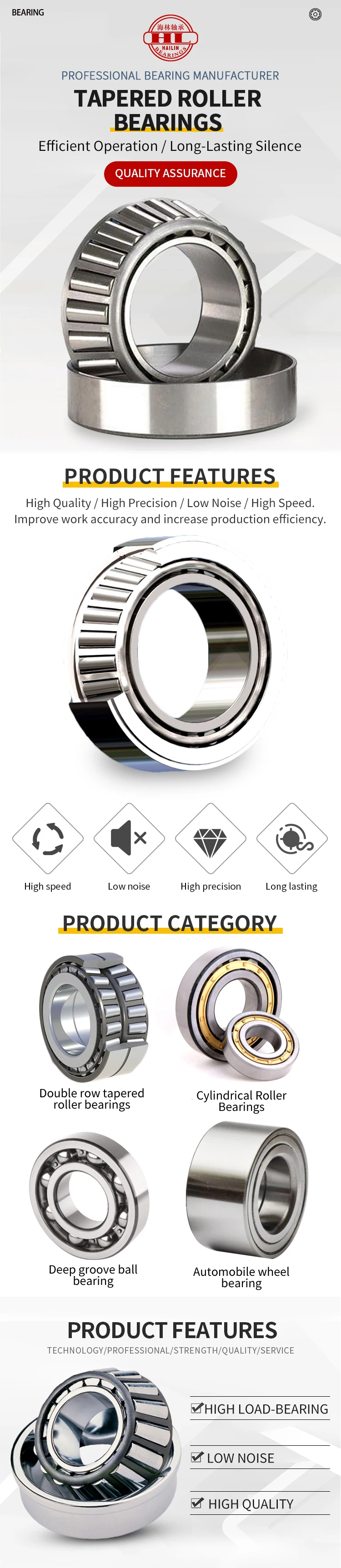 HL brand inch tapered roller bearing 30202