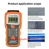 SM-206E-UV Index Meter Solar Light Power Detection Irradiation Meter Metering 280nm-370nm 2