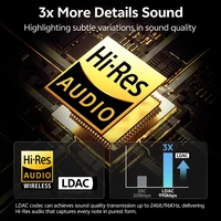 QCY AilyBuds E10 Wireless Earphones Hi-Res Audio with LDAC Codec Headphones Bluetooth 5.4 Spatial Sound TWS Earbuds 13mm Driver 2