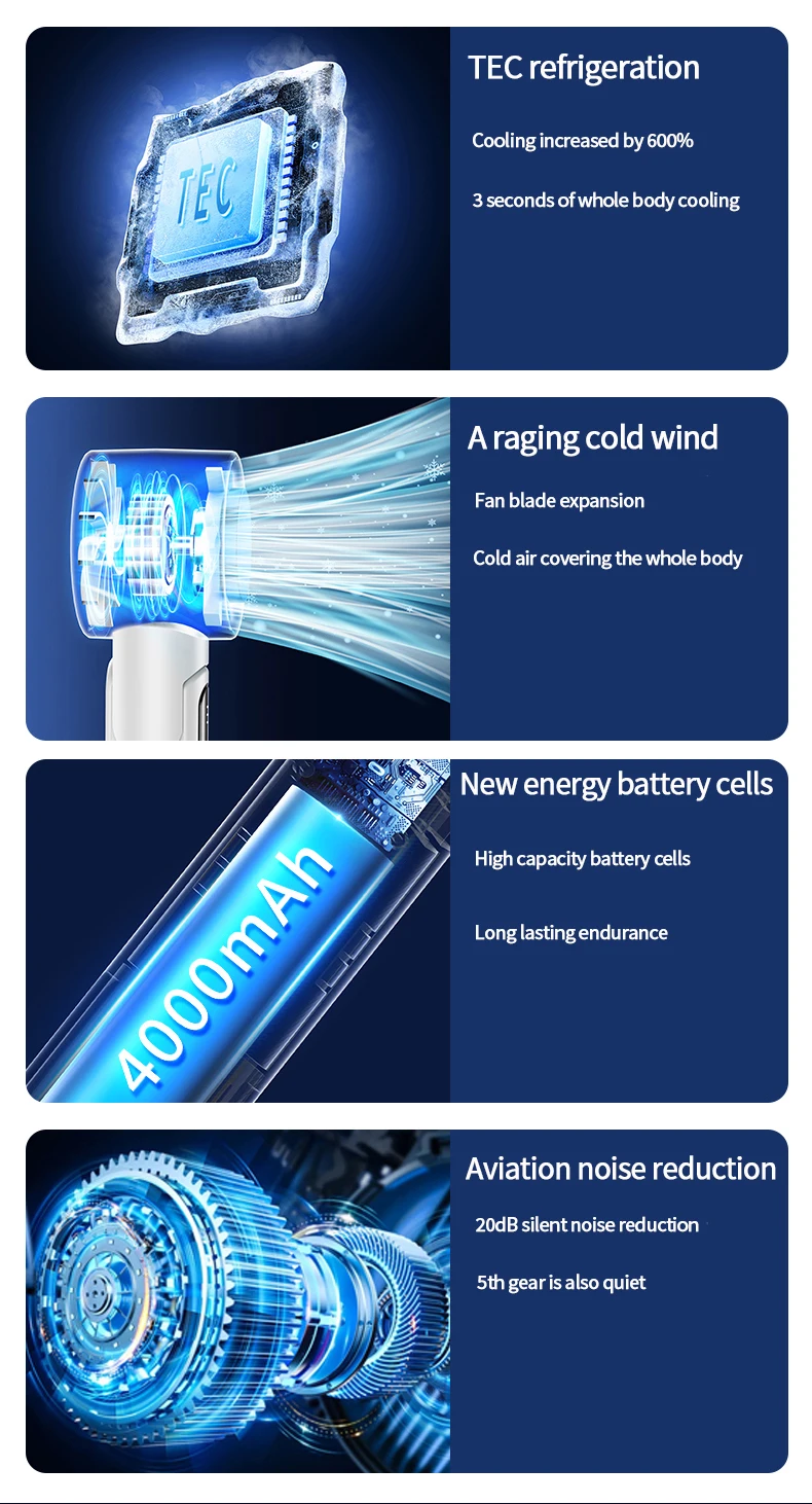 Description Picture 4 of itemFolding cooling fan Colder wind Semiconductor Refrigeration Handheld Fan 4000mAh USB Rechargeable Cooling Fan Air Cooler Outdoor