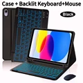Black Backlight 2