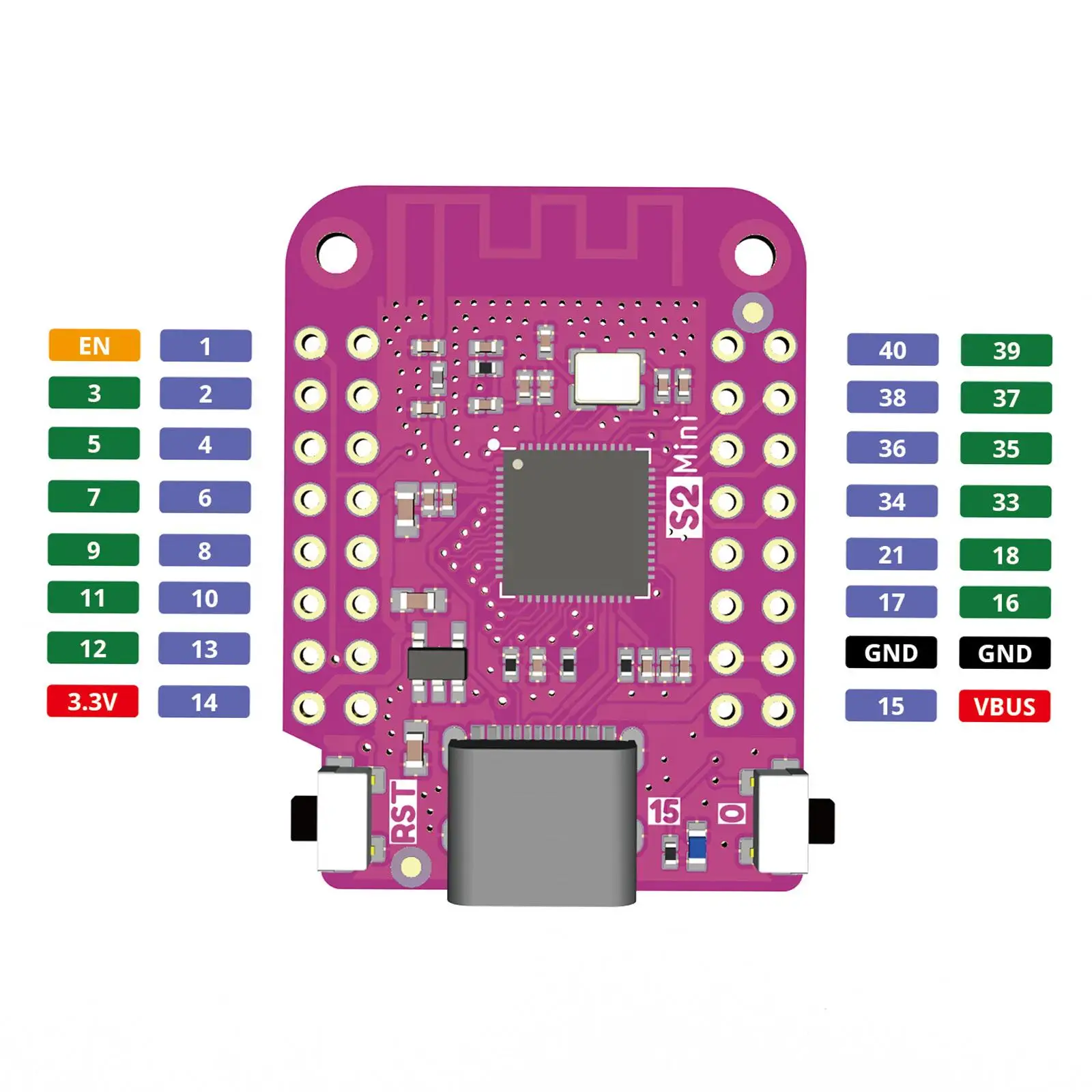 S2 ̴ V1.0.0 ESP32-S2 4MB ÷ 2MB PSRAM WIFI   Arduino MicroPython LOLIN ȣȯ