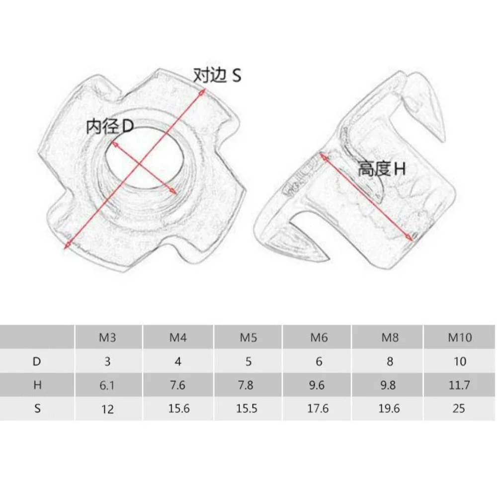 Four Claws Nut Inserts M3 m4 m5 m6 m8 M10 M12 Zinc Plated Four Claws Nut Speaker T-nut Blind Pronged Insert Tee Nut 5/10/20/50pcs