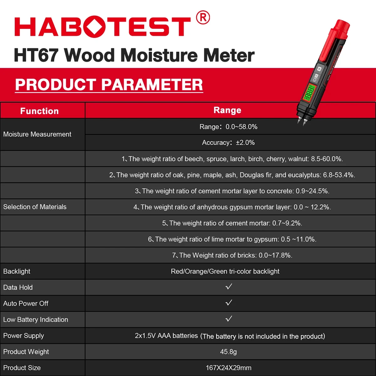 HABOTEST HT67 Digital Wood Moisture Meter Professional Wood Humidity Tester 0~58% Portable Pen-Type Timber Hygrometer Meter wood moisture meter