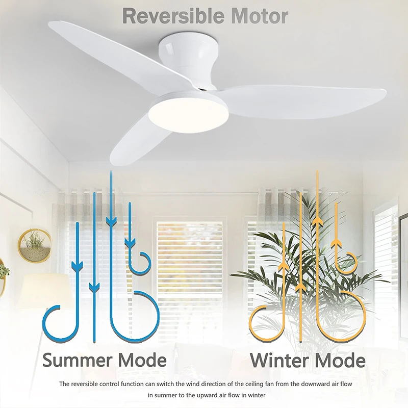 LED Ceiling Fan Lights Modern Led Ceiling Fan Lights DC Motor 6 Speeds Timing Fans Low Floor Loft Remote Control Fan With Lights Bedroom Dining room