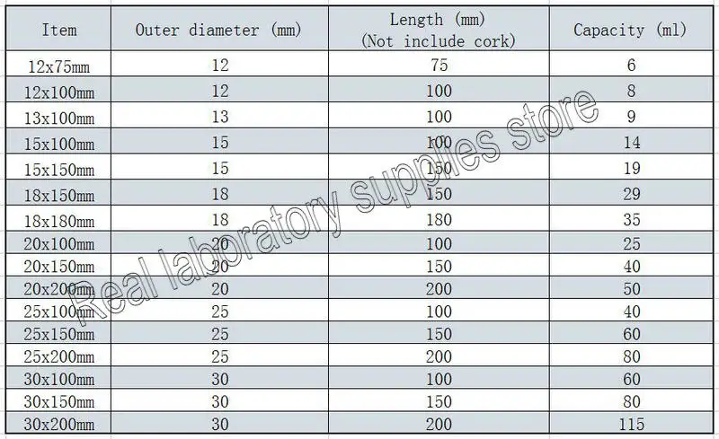 50pcs/lot Clear Lab Glass Test Tube with Cork Stoppers and Round Bottom, Small Science Vials Educational and School Supplies