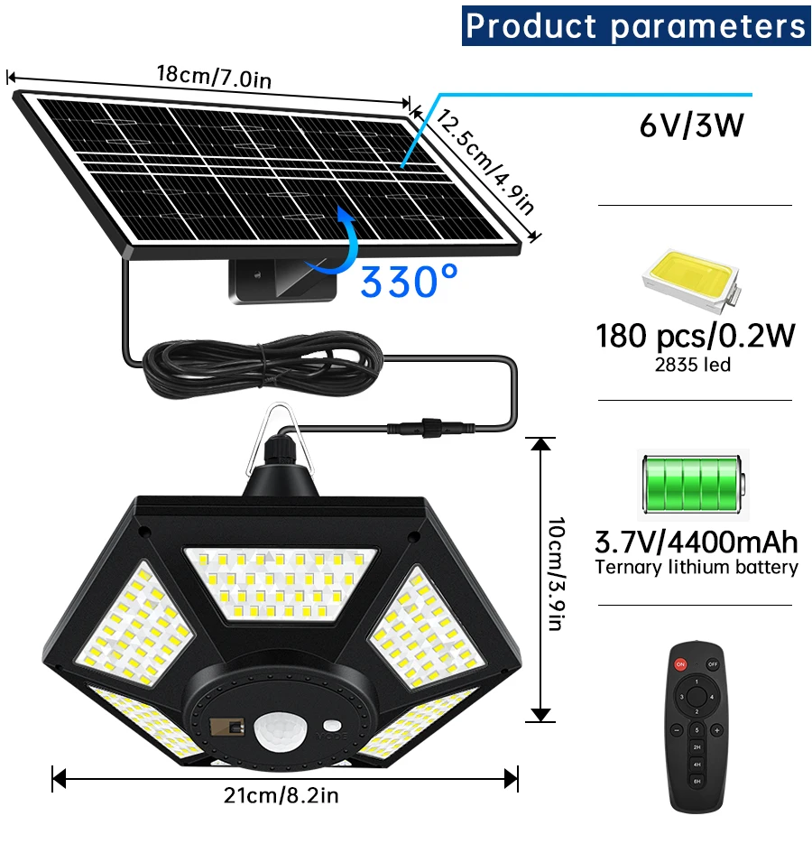 Solar Pendant Lights Outdoor Indoor with Remote 180LED Solar Shed Light Motion Sensor 5 Lighting Modes for Garage Patio Barn