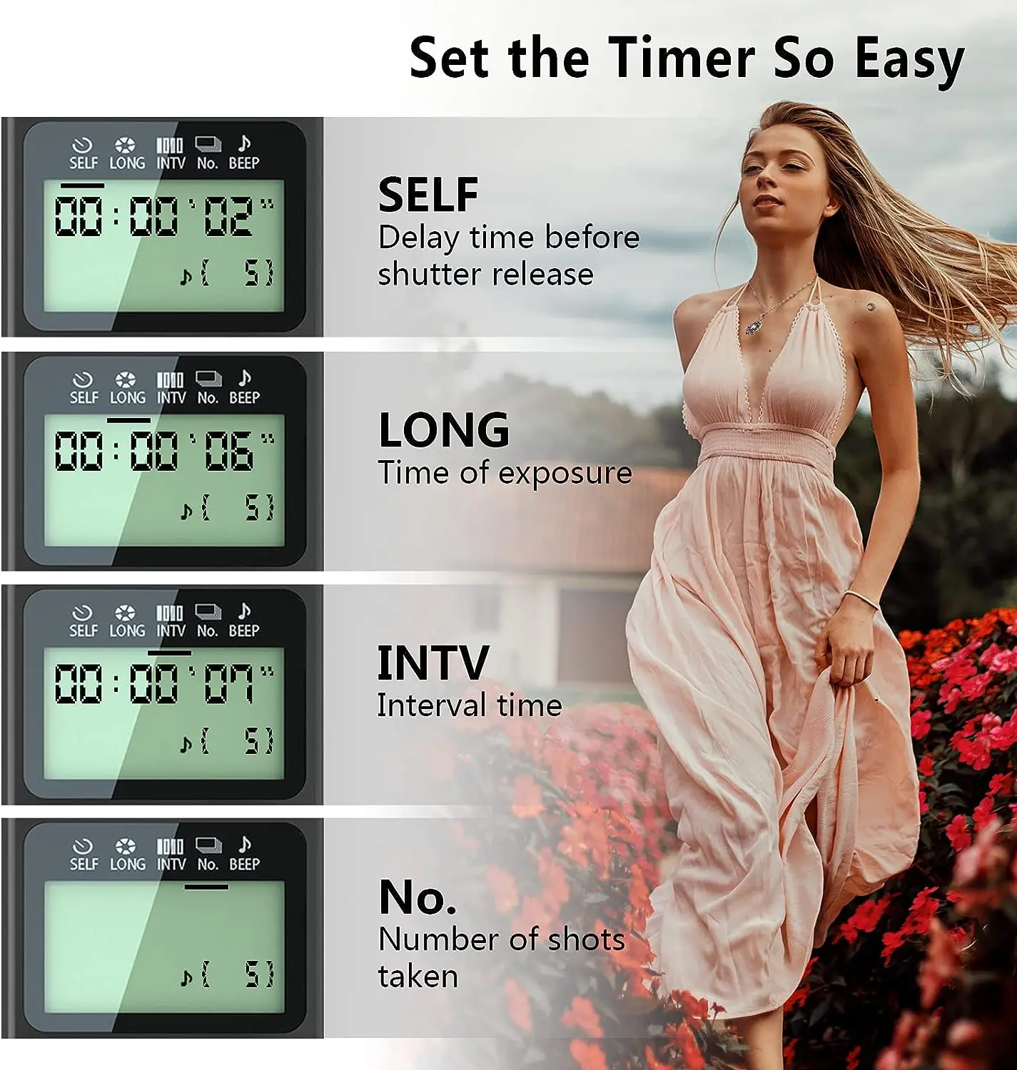 Wireless Camera Remote Control Timer Zoom Controller Multi-Terminal Cable for Sony A6600 A9 AXP55 AX700 FX6 FX1000E FS5 X160 FX7