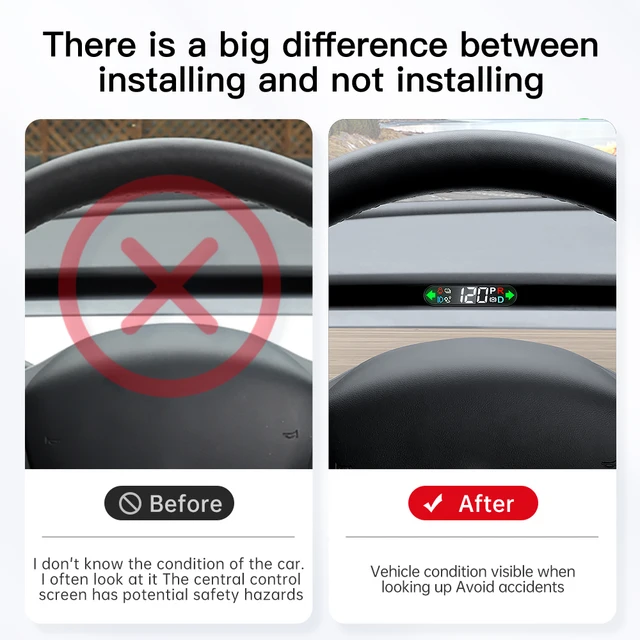 YZ HUD: 테슬라 차량을 위한 편의성, 안전성, 혁신의 궁극적 조화