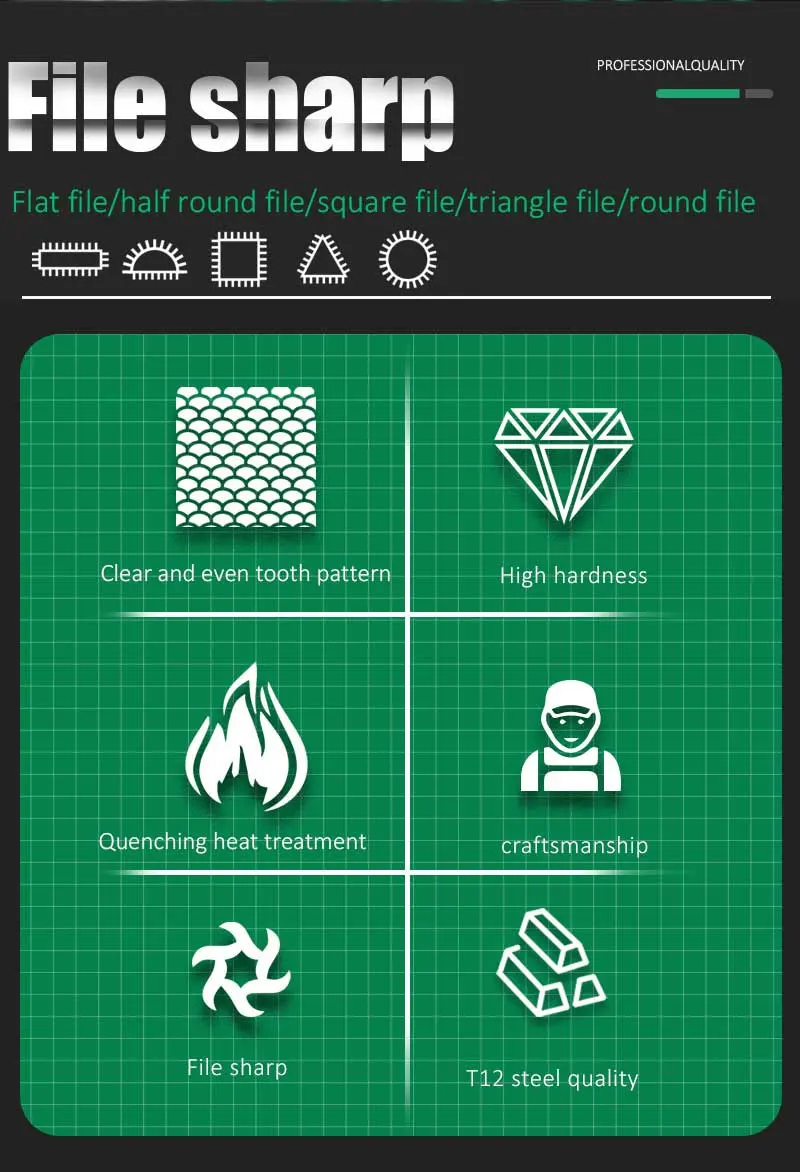 Description Picture 3 of itemLAOA T12 Medium Gear Steel Blade Half Round File Triangle File Flat File Square File Round File Sanding and Edging Tools