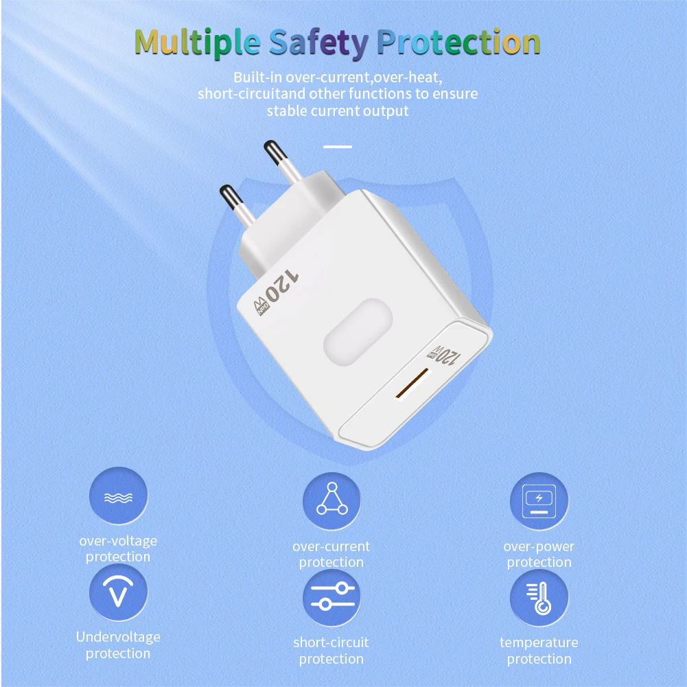 120W GaN USB Charger Fast Charging Quick Charge 3.0 Type C Cable Mobile Phone Charger Adapter for iPhone Huawei Samsung Xiaomi