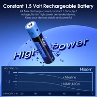 1.5V AA & AAA Lithium Ion Battery 2025 New Fast Charging Rechargeable Battery For Hunting Camera Remote Control Mouse SmartDoor - Image 3