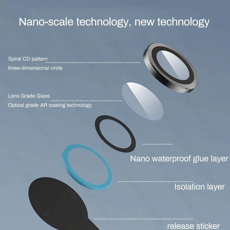 Aluminum Alloy Ring Camera Protector Case with Metal Lens Glass