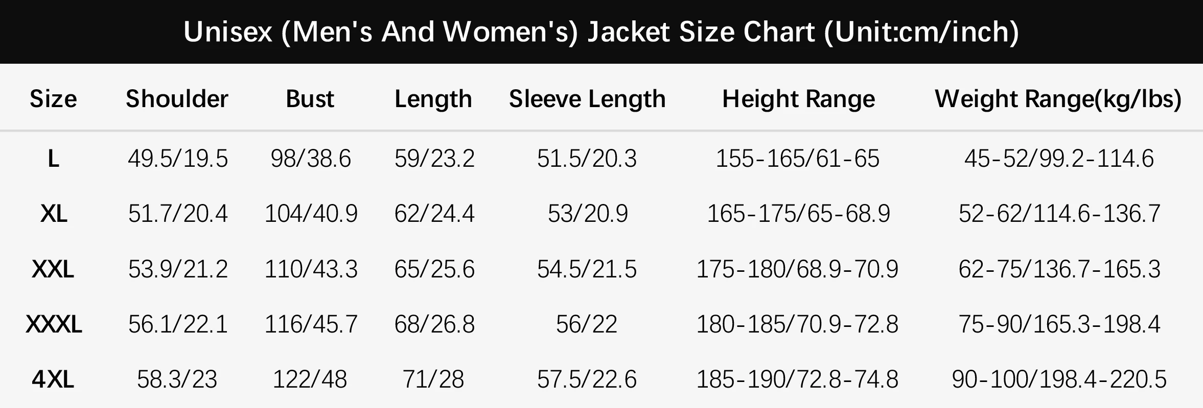 LNGXO Unisex Sommer Anti-UV-Jacken Outdoor Schnelltrocknend Sonnenschutz Windjacke Herren Damen Wandern Camping Klettern Mantel – Detail 1