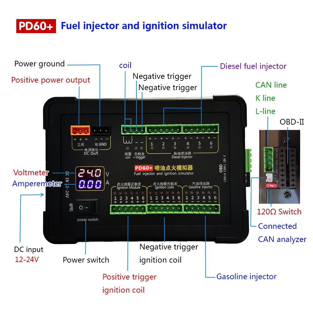 PD60 + Fuel Injection Ignition Simulator ECU Maintenance Platform Testing Equipment For Gasoline And Diesel Vehicle Computer Boaer