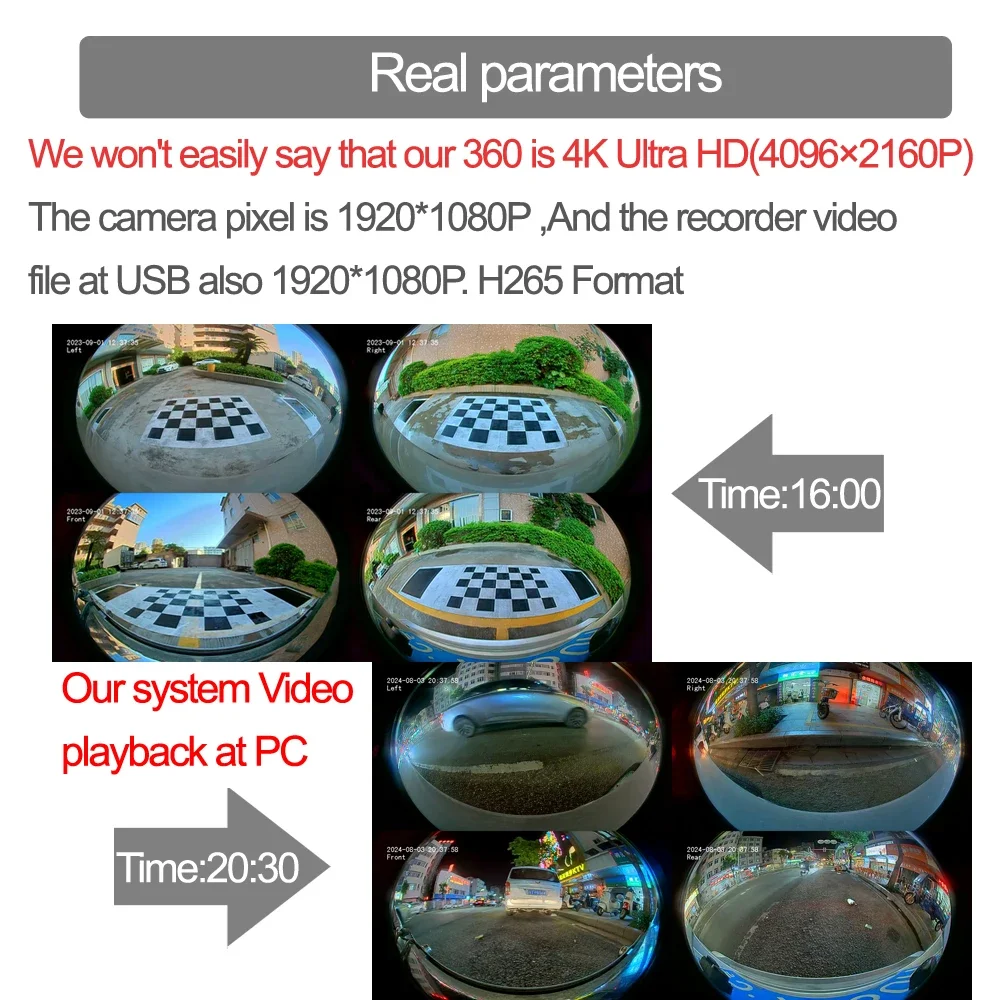 VNA AI 360 Degree Panoramic 3D Bird Eye View Camera Parking Monitor System HD 1080P Surround View Sony 307 cameras