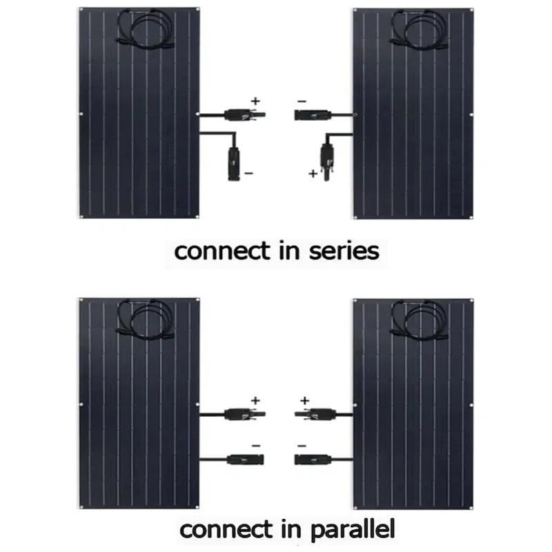 3000W solar panel solar panel charger