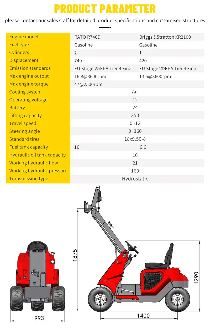 Gleitlader 400 kg 600 kg 3-Rad-Gleitlader erfüllt Euro 5/EPA-Standards – Detail 5