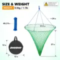 31.5in