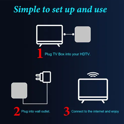 HONGTOP 스마트 TV 박스 안드로이드 12 4GB 32GB 64GB 2.4G/5GHz 와이파이 블루투스 안드로이드 TV 박스 6K HDR 미디어 플레이어 3D 비디오 셋톱 박스 6