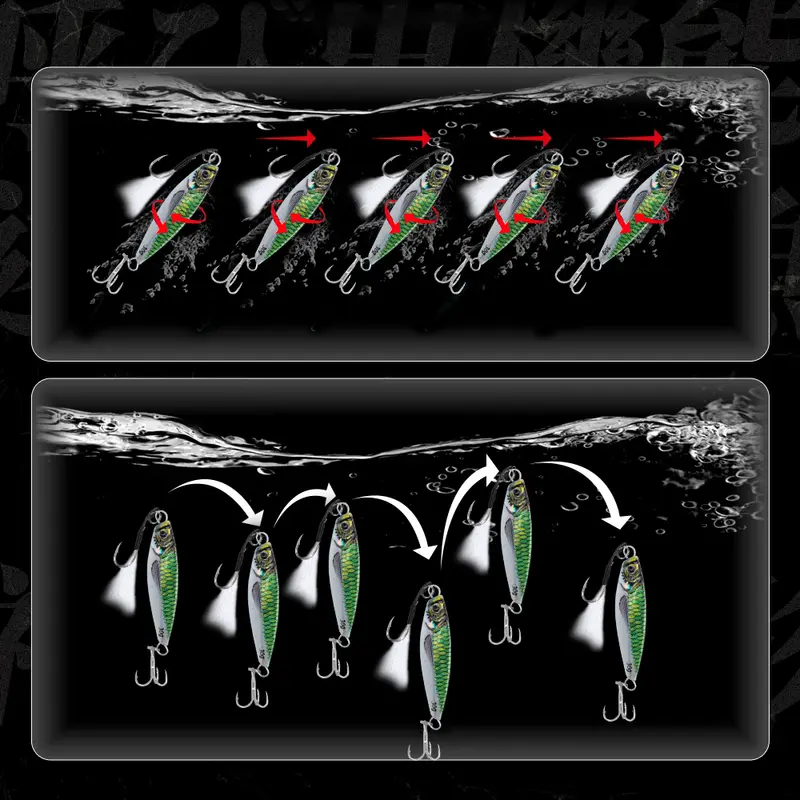 Hunthouse Metal Jig Fishing Lure Sinking Slow Jigging 7g-80g Casting Hard Bait Saltwater Artificial Pike SeaBass Fish Tackle - Image 3