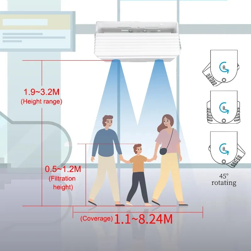 FOORIR 하이 퀄리티 3D 카메라, 사람 카운팅 카메라, API로 방문객 카운터 경고 시스템
