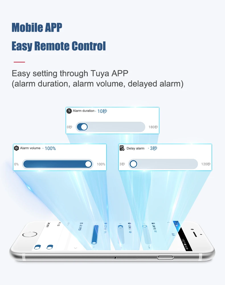 Tuya WiFi Detector De Vazamento De Água,