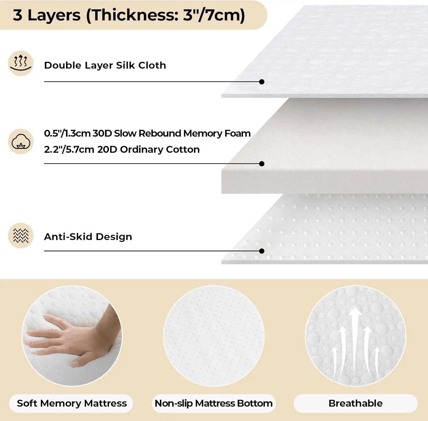 Folding  Bed with Mattress for Adults,Foldable Bed,Portable Bed,Metal Bed Frame with Memory Foam Mattress,(75" x 31"x14")