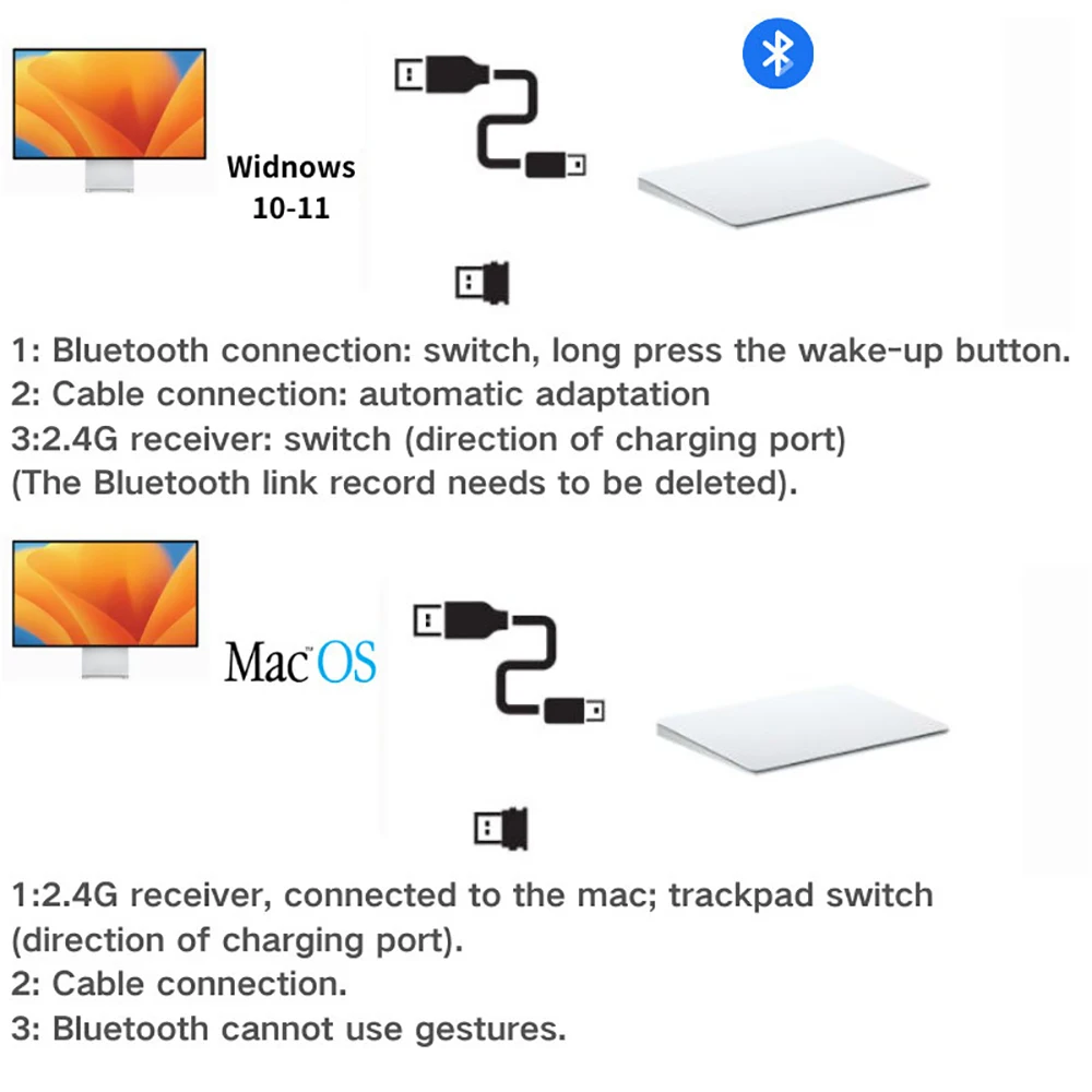New Bluetooth Touchpad Trackpad USB Rechargeable Wireless Touchpad For Laptop iPad iOS Windows Ergonomic Trackpad Mouse
