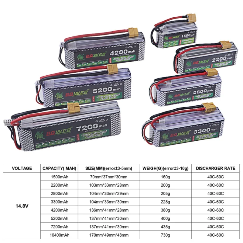 Batterie Drone 4S Lipo 1500-10400mAh T/Xt60 Connecteur