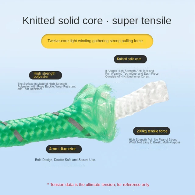 2Db/Szett Cla -Val, Állítható, Megerősített Fogasok Lógó Racsnis Szíjtárcsa Grow Duty Rope Szíjtárgy Rendszeres Klip Növény Termesztése Kötelek - Image 2