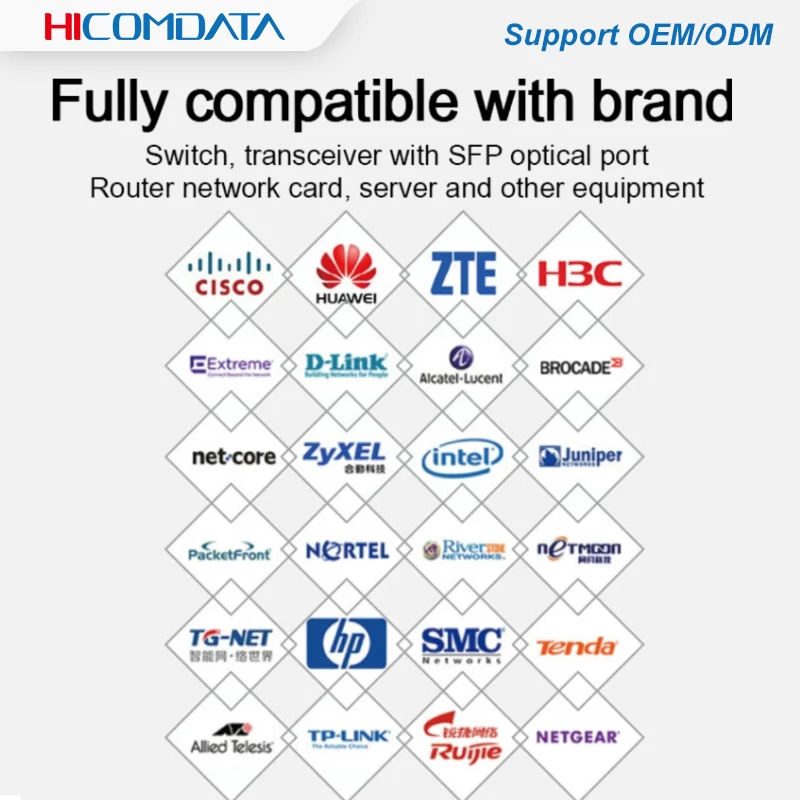 10G SFP+ Duplex LC SFP Multi-Mode Fiber Optic Transceiver 850nm 300m SFP SR with Cisco/Mikrotik/Huawei Switch Full Compatible