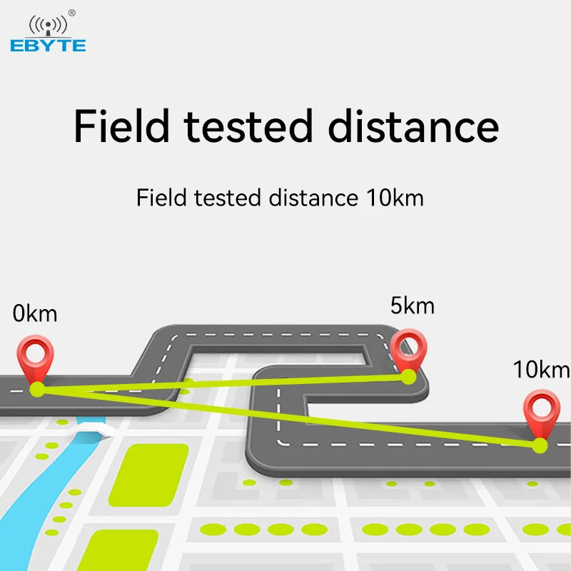 SX1276 Lora 무선 모듈 868/915MHz E32-900M30S 10KM 장거리 SPI 저전력 소비 SPI LoRa 확산 스펙트럼 모듈