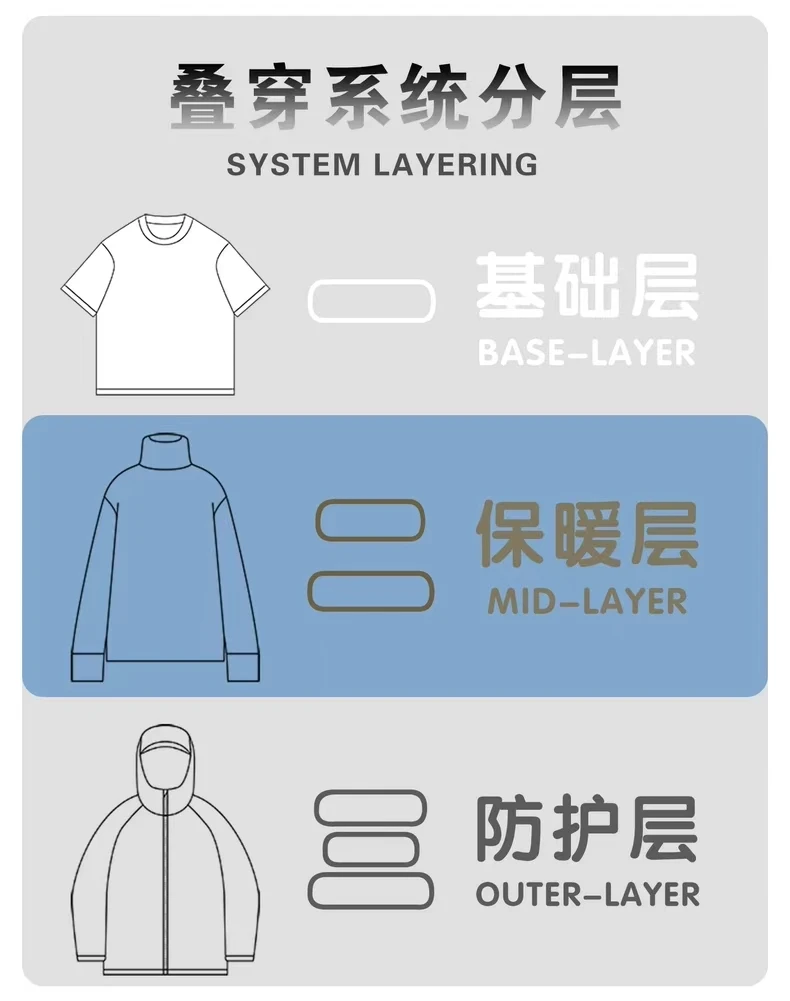 Whyworks 24aw High collar deconstructed longsleeve fingerholed cotton poly material techwear aesthetic
