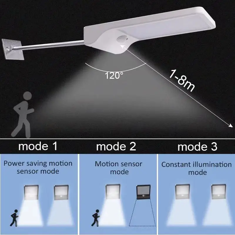 E2 LED Emergency Light Motion Sensor Multifunction Bright Emergency Lighting Indoor Outdoor Solar Lamp Garden Hanging Wall Light