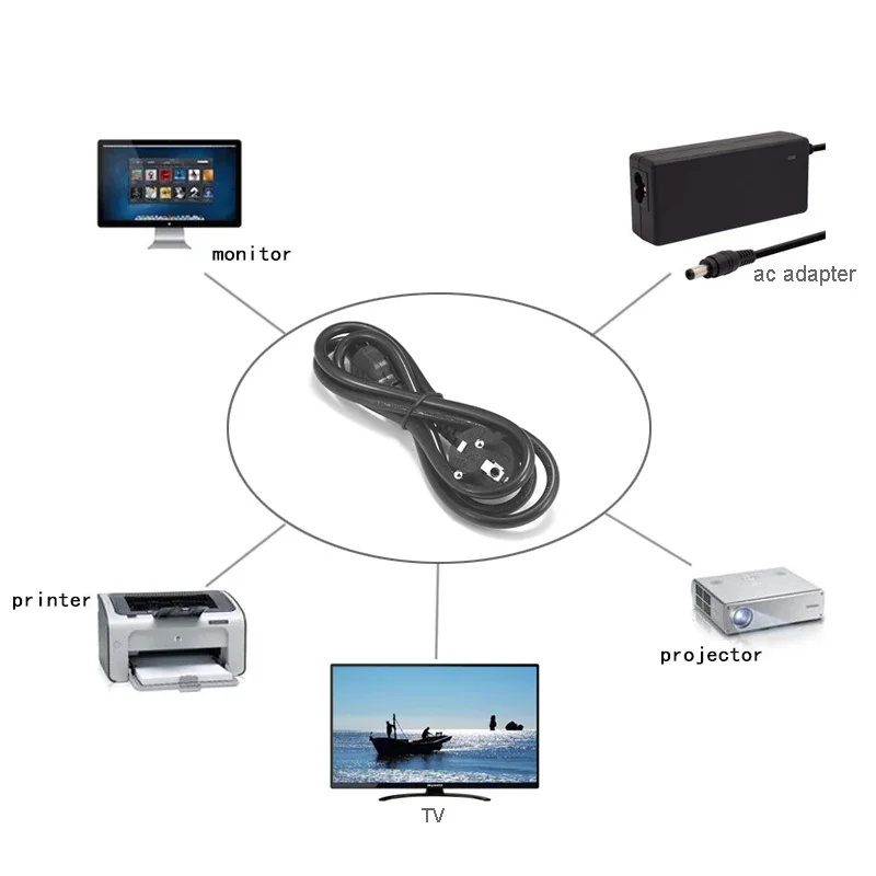  HP Ʈ PC ǻ   LG TV ͽټ ̺, EU ÷ Ʈ  ڵ, IEC C5  , 0.5 m, 3 m, 5m