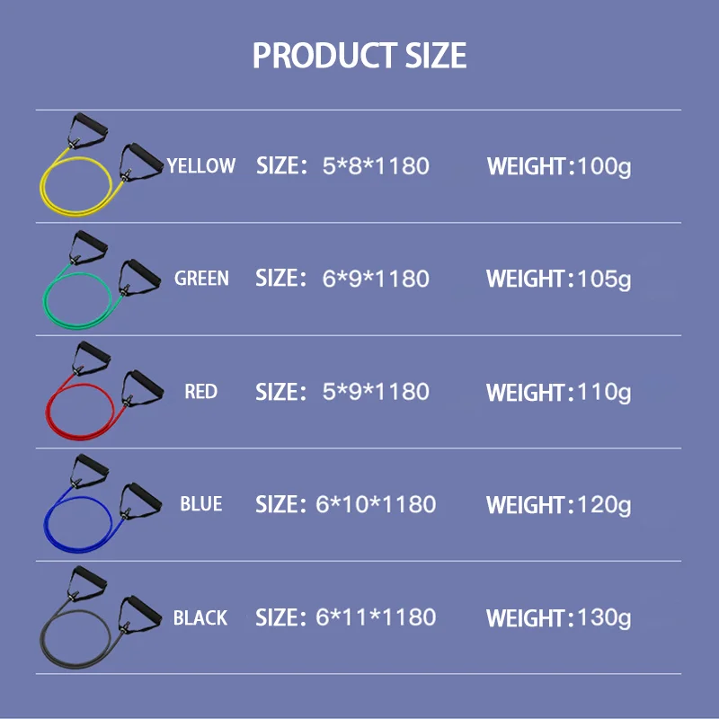 Colored Resistance Bands with Handles 3