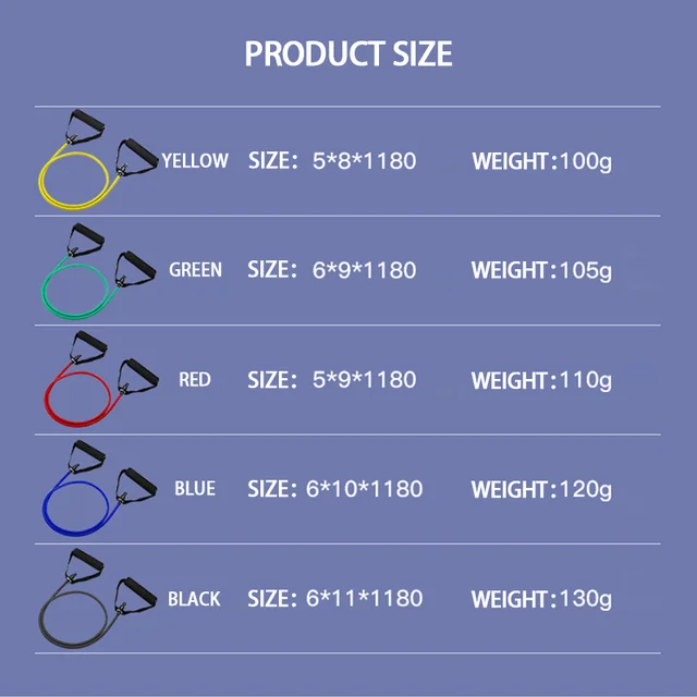 120CM Elastic Resistance Tube 3