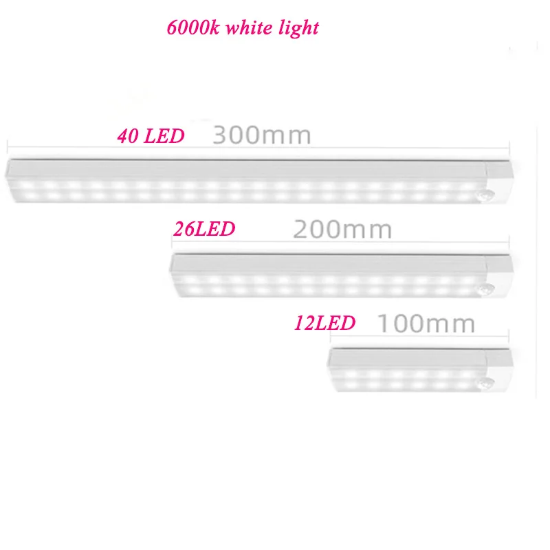 LED Night Light Motion Sensor Cabinet Light Wireless USB Rechargeable Lamp Cabinet Wardrobe Lamp Under Backlight For Kitchen