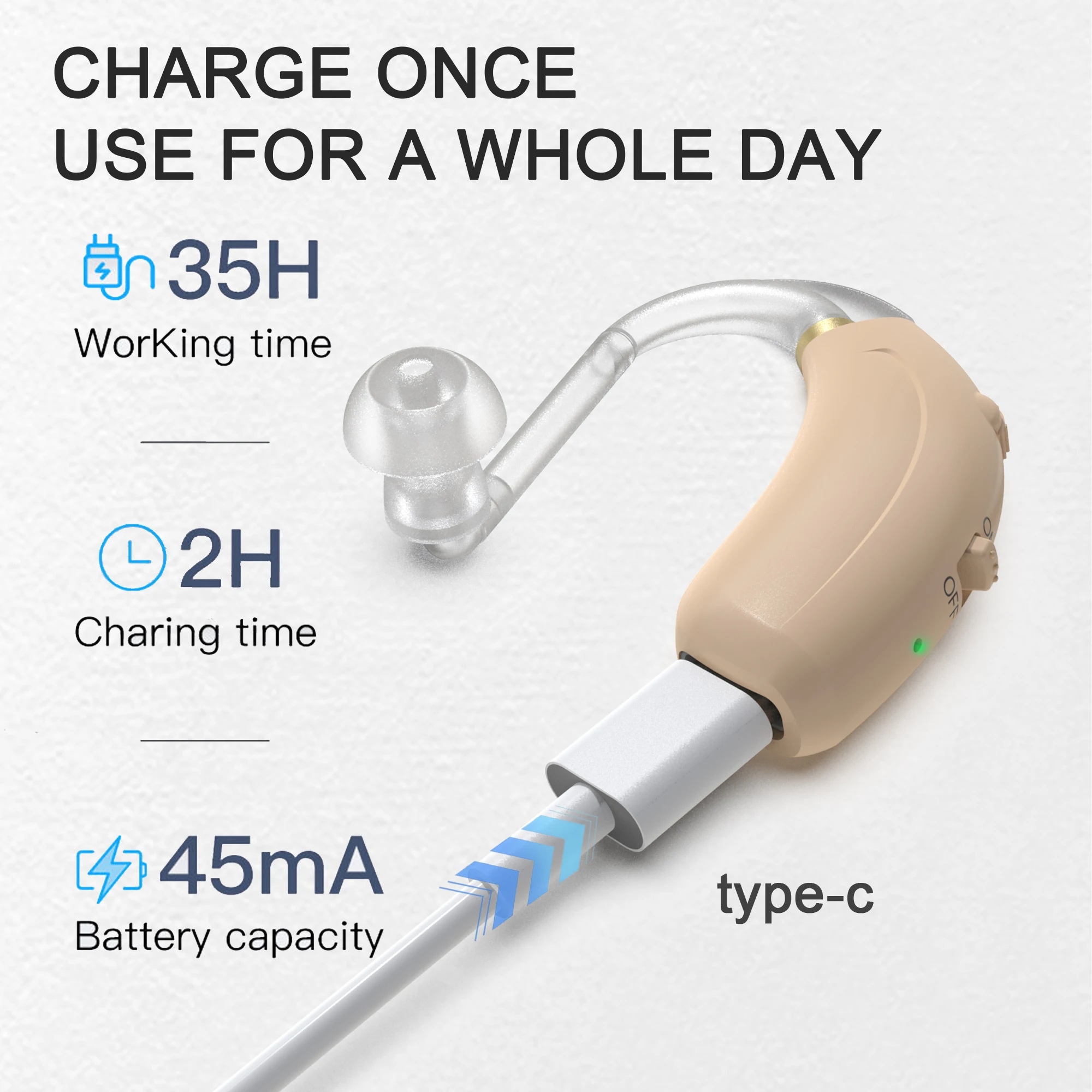 2025 New Rechargeable Digital Hearing Aids for Seniors Portable Sound Amplifier Deaf Elderly BTE Hearing Aid