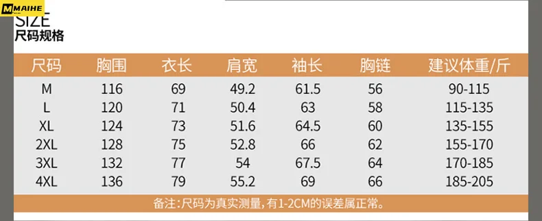 Рисунок 6 - Зимнее пальто из овечьей шерсти